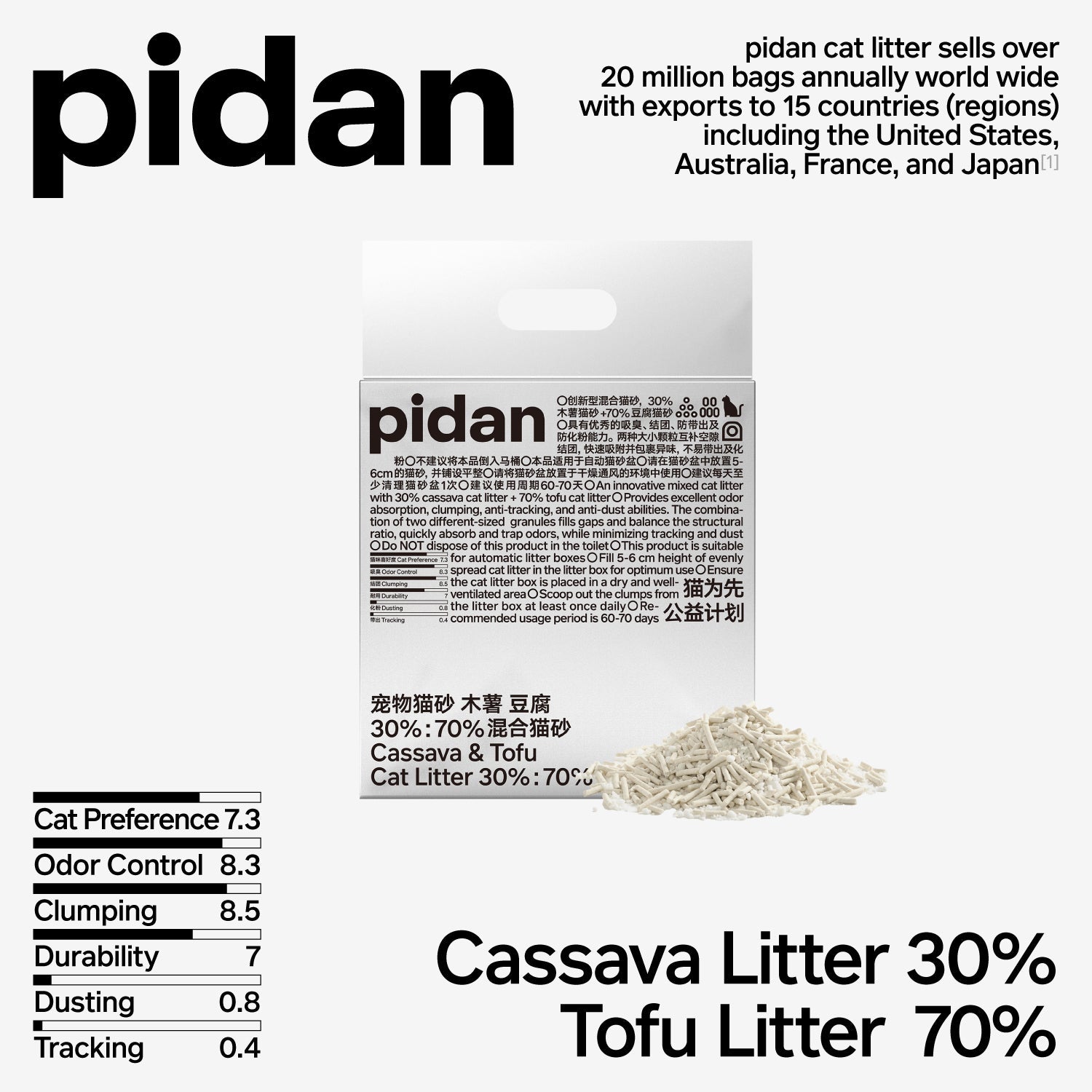 PIDAN Cassava & Tofu Cat Litter 30:70 Blend 2.4KGx4
