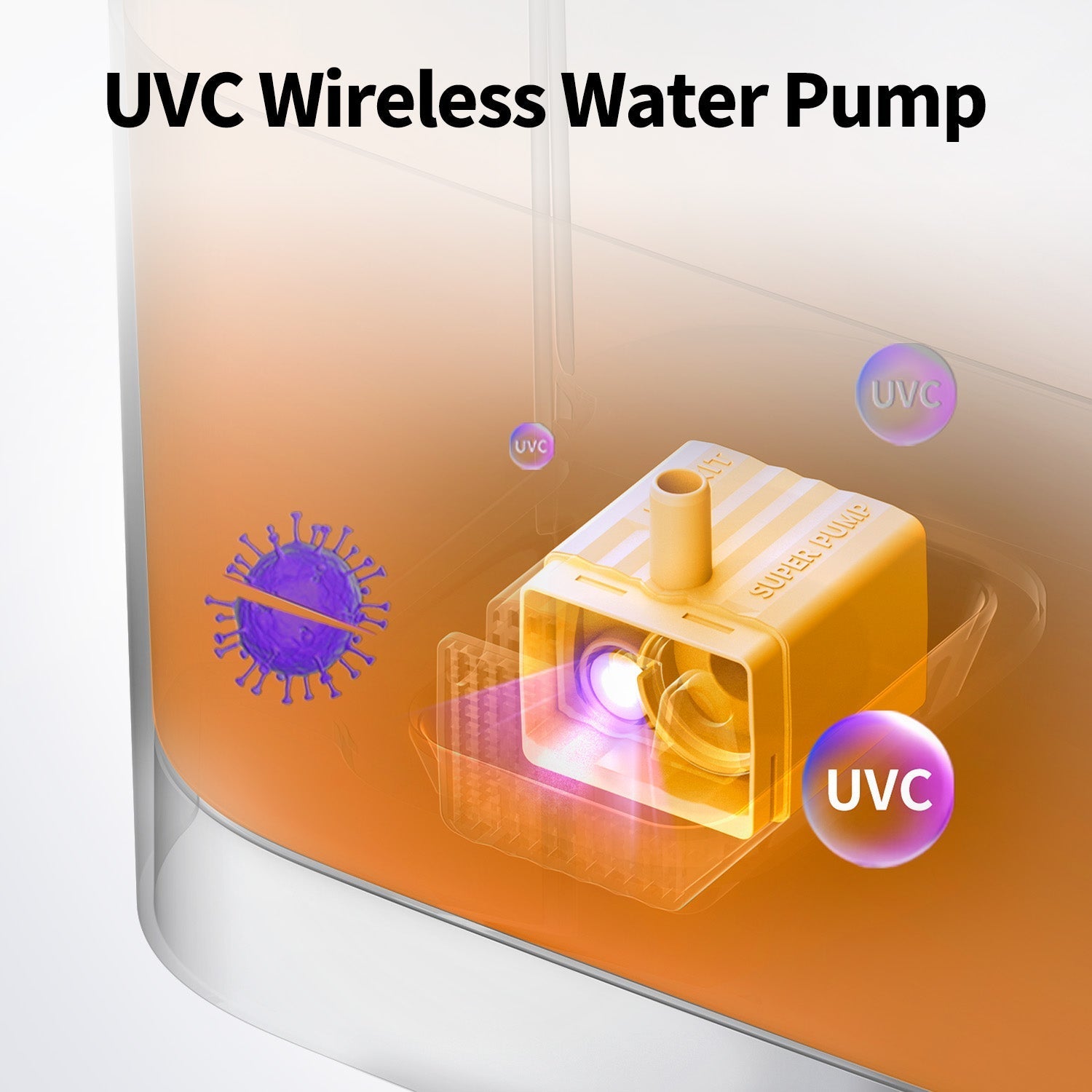 PETKIT EverSweet Max 2 (UVC) Pet Water Fountain