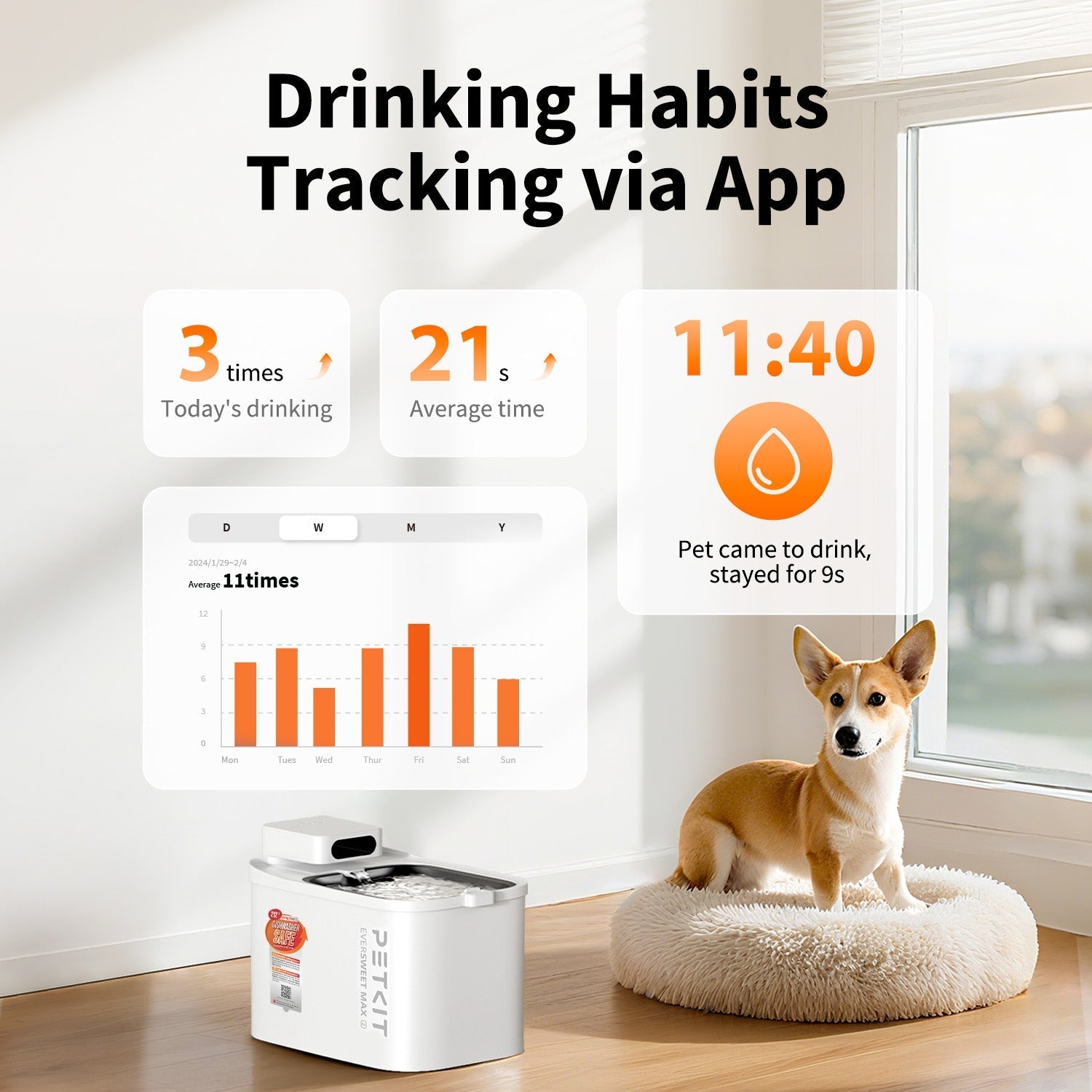 PETKIT EverSweet Max 2 (UVC) Pet Water Fountain