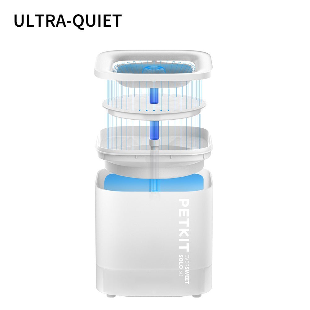 PETKIT EverSweet Solo SE Pet Water Fountain